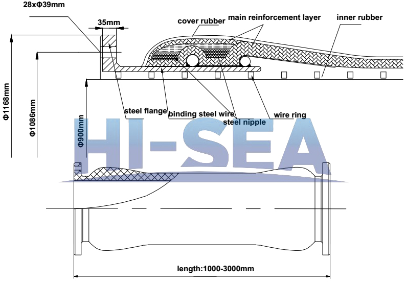 DN900 Dredge Armored Hose Drawing768859.jpg DN900 Dredge Armored Hose Drawing.jpg
